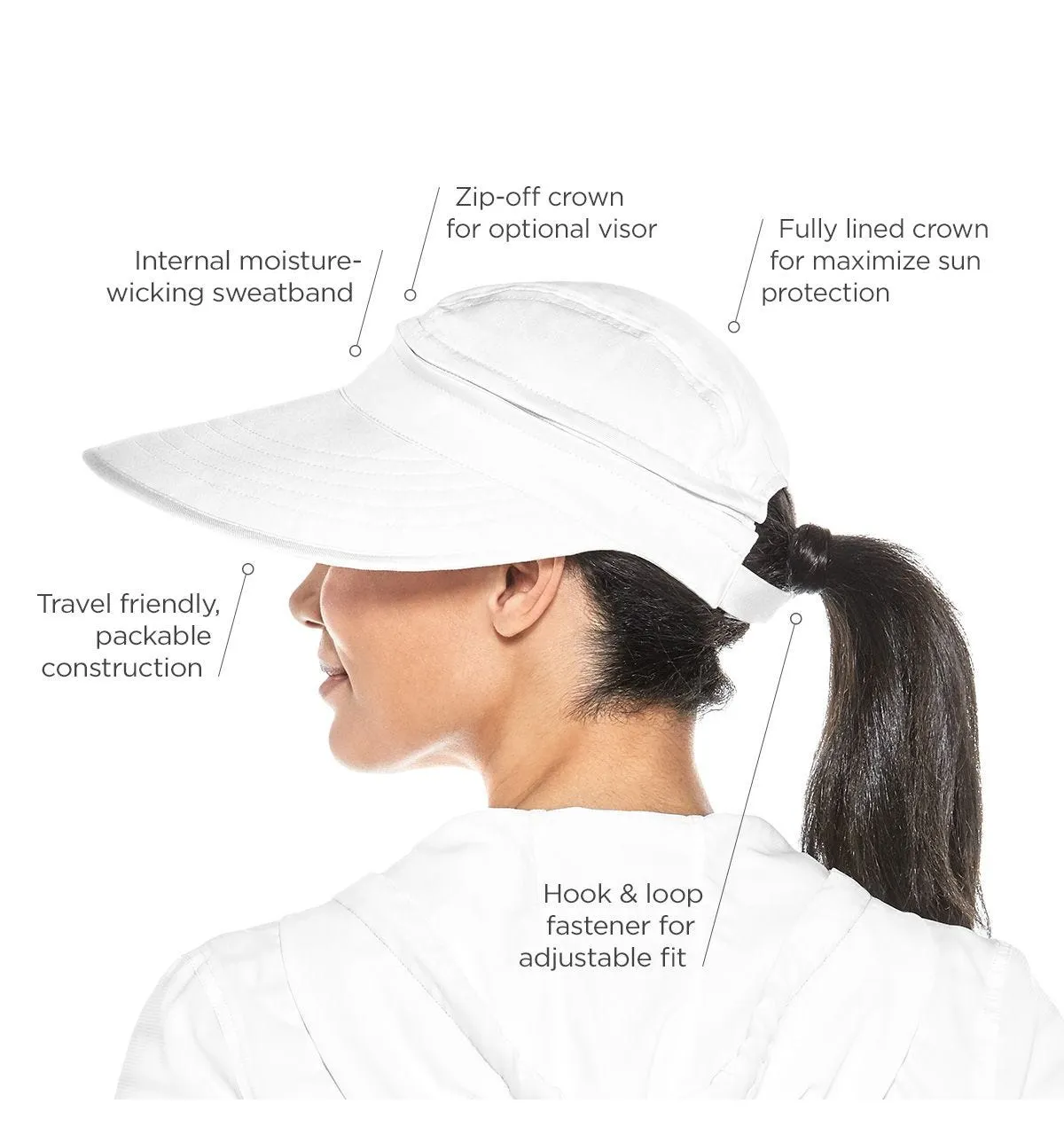 Women's Bel Aire Zip-Off Sun Visor  |  White